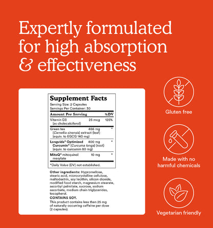 MitoQ curcumin pro